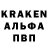 Канабис OG Kush Altynai Shakirova